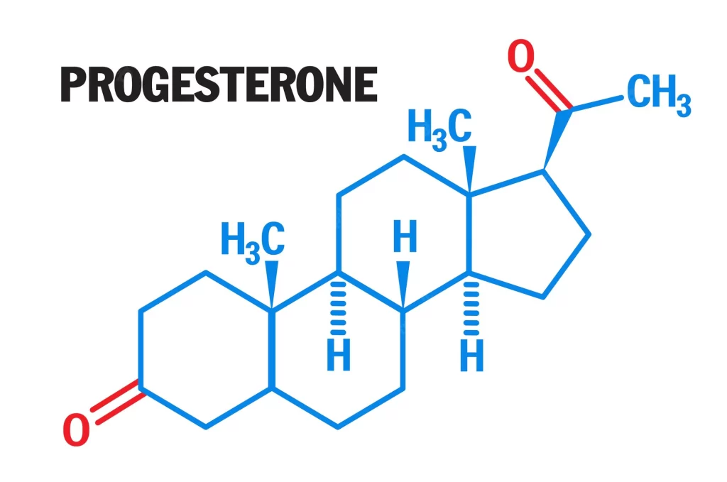 progesterona